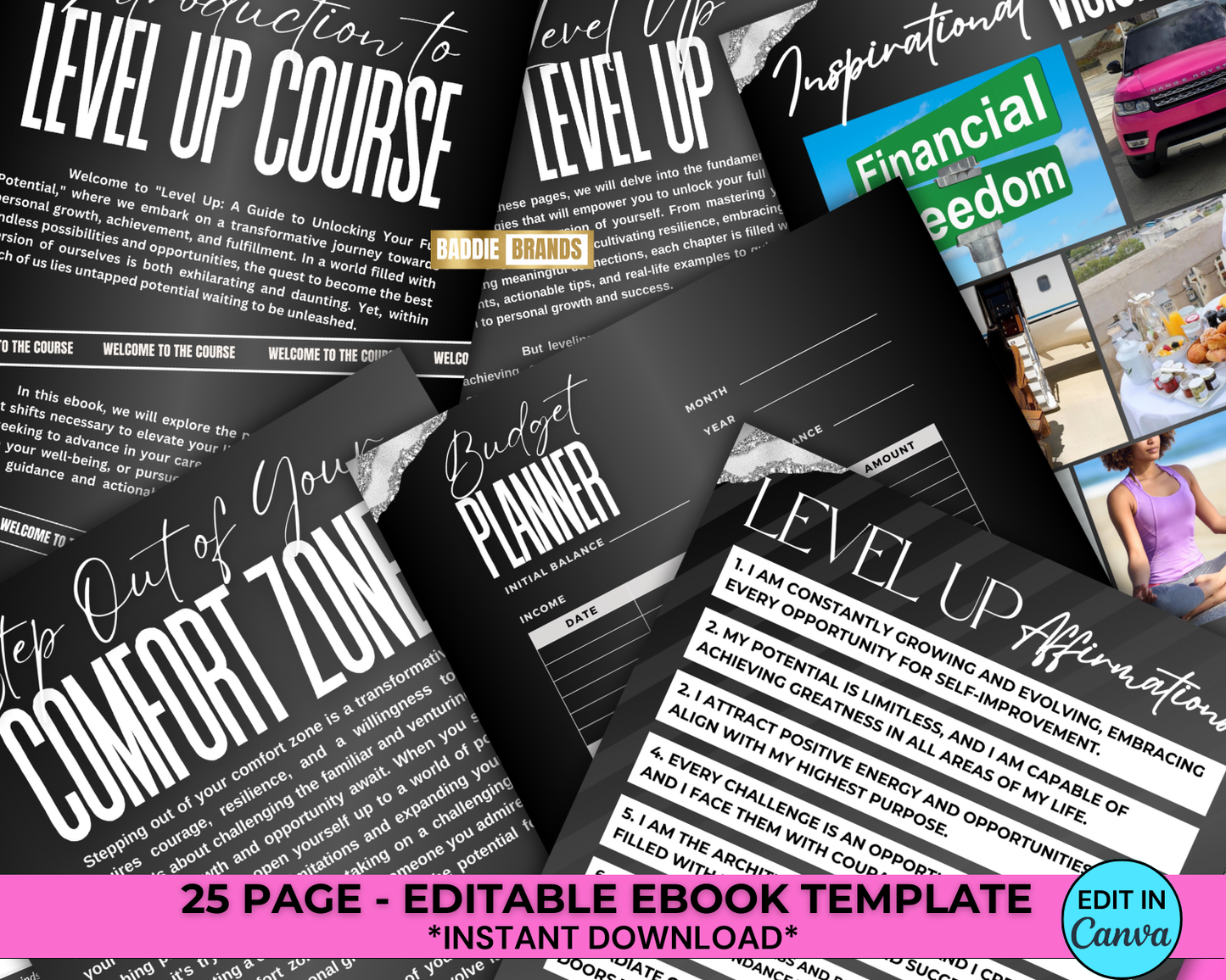 PLR Ebook - 25 Pages | Done For You Ebook, Add your brand and resell | Premade Ebook Template | Passive Income Ebook