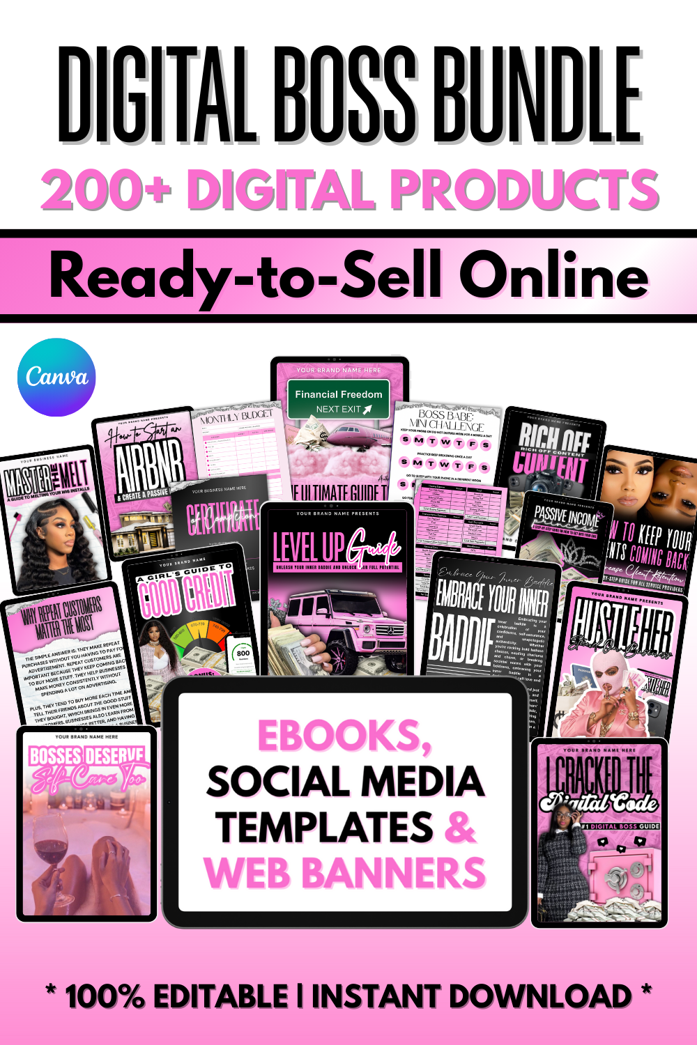 Ultimate Digital Product Bundle with Master Resell Rights – Ready-to-Sell Online Business