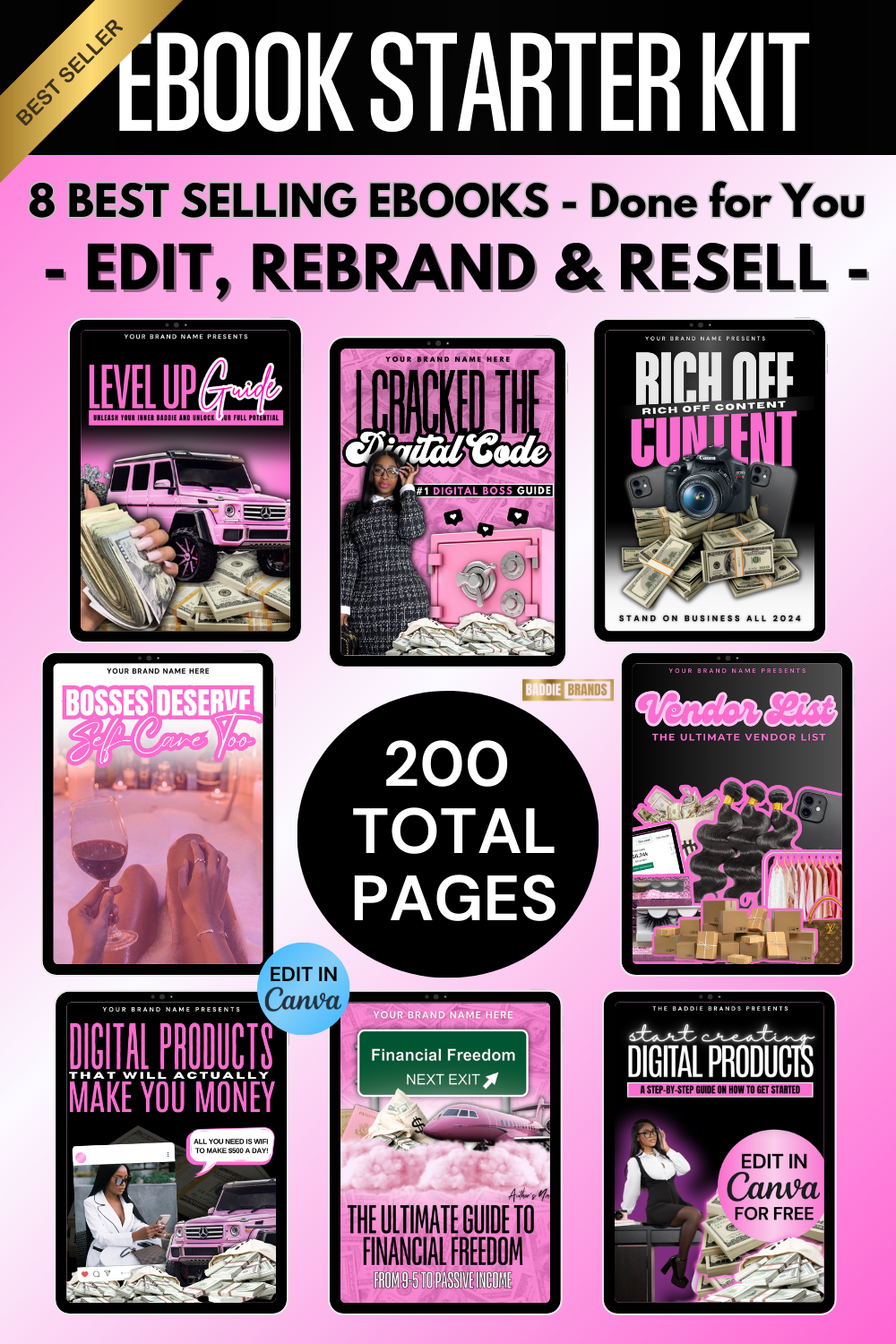 PLR Ebook Bundle - 8 Done For You Ebooks Templates - Add your Brand and Resell