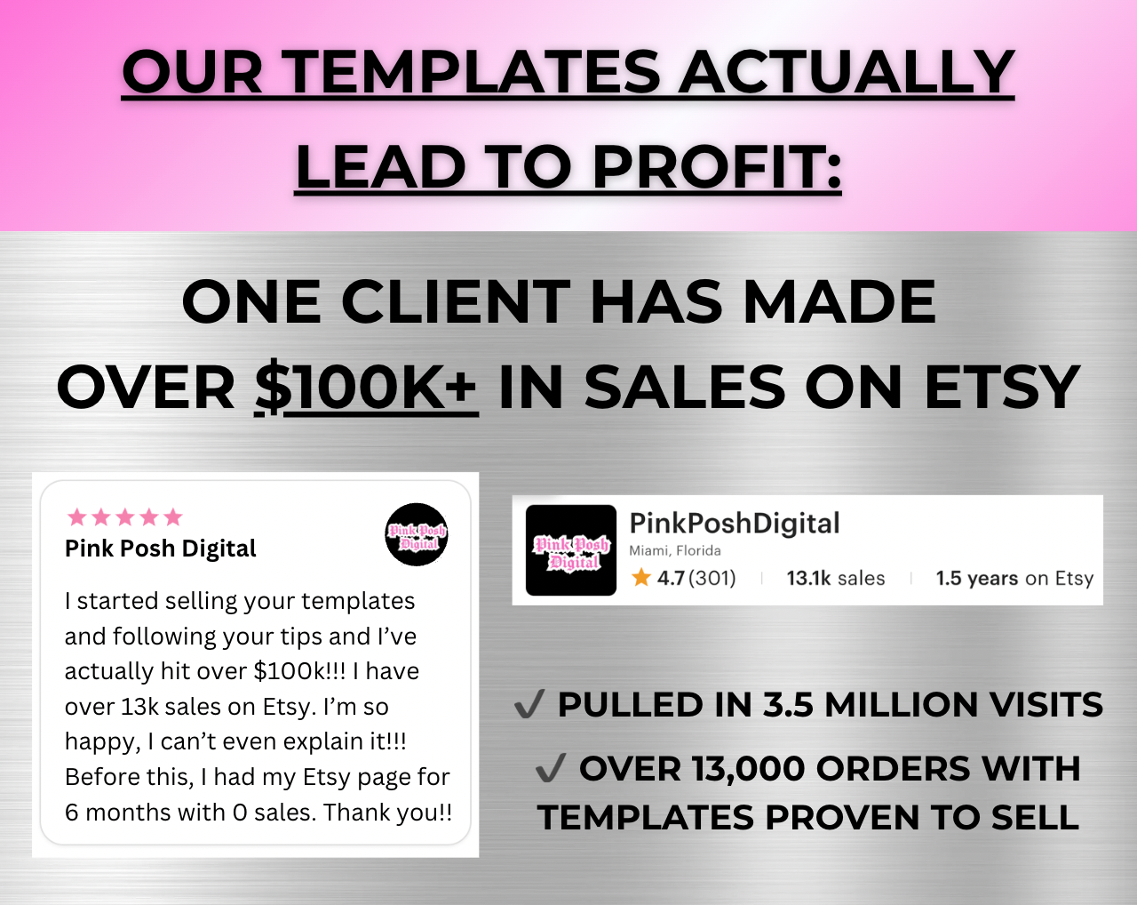 Big Business Ebook Bundle with Master Resell Rights | 30 Ebooks + 100 Luxury Vendors